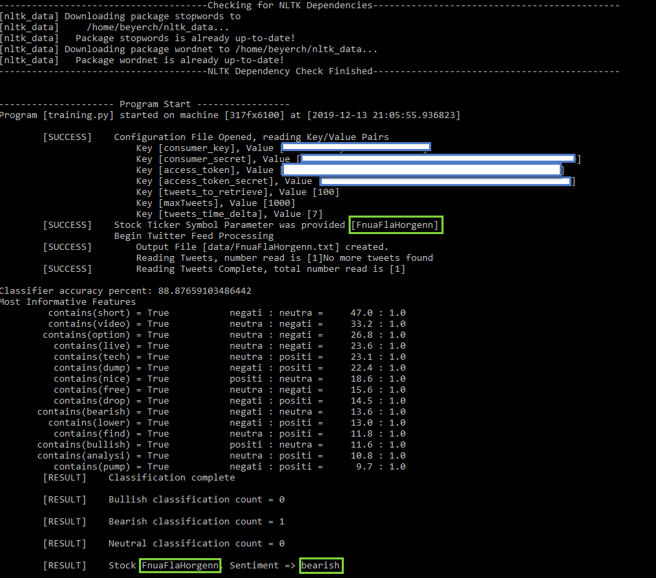 H:\OneDrive\Illinois-Masters\CS410\410_Sentiment_Analysis - Copy\doc\images\FnuaFlaHorgenn_Bearish_Results.png